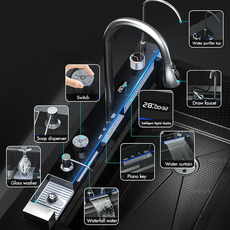 Premium Stainless Steel Digital Display Sink Specifications