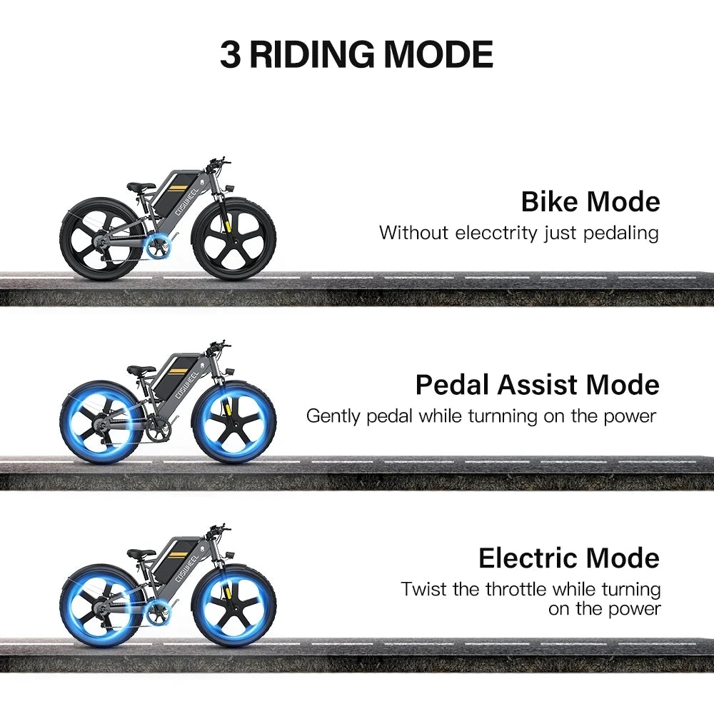 COSWHEEL T26 Electric Bike 26Inch Fat tires Adult Electric Mountain Bike 1500W 48V 25AH hydraulic brake ebike Off Road bicycle