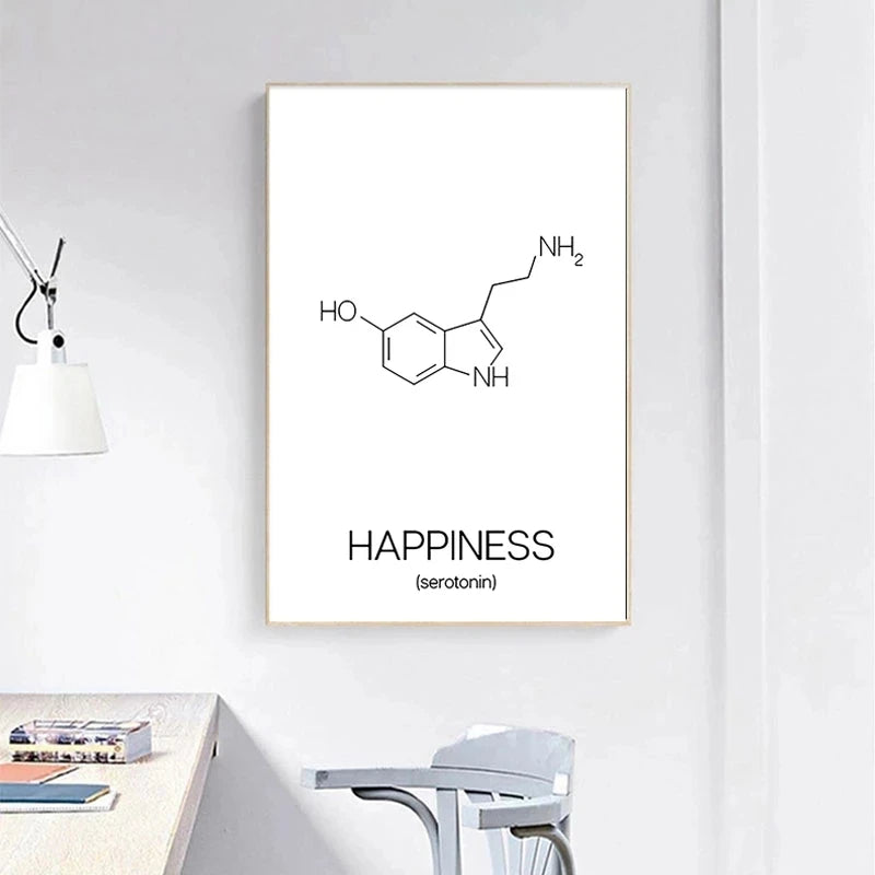 Serotonin & Dopamine Molecule Line Art – Canvas Print