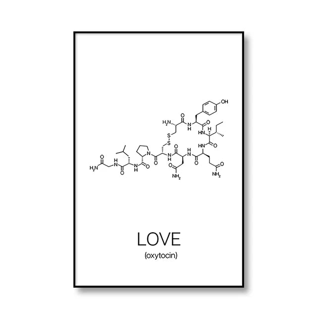 Serotonin & Dopamine Molecule Line Art – Canvas Print