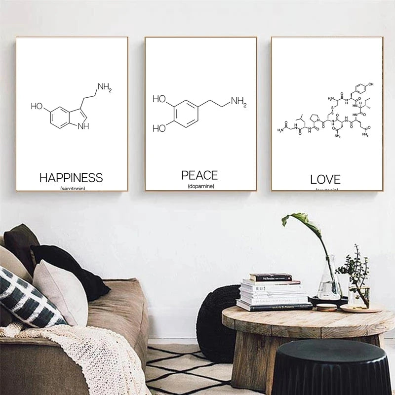 Serotonin & Dopamine Molecule Line Art – Canvas Print