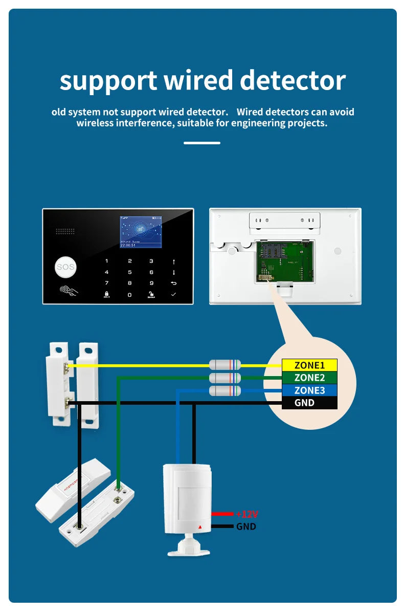 Tuya WIFI GSM Home Security Alarm System Support Temperature Humidity 433MHz Burglar Host Smart Life App Control Alexa Google