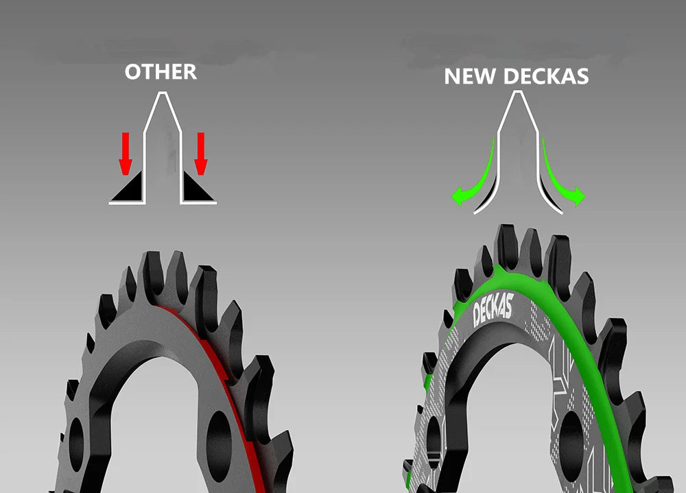 DECKAS 110BCD 130BCD Crown Chainring Narrow Wide Round Chain Ring 36T 38T 40T 42T 44T 46T 48T 50T 52T 54T 56T 58T Sprocket