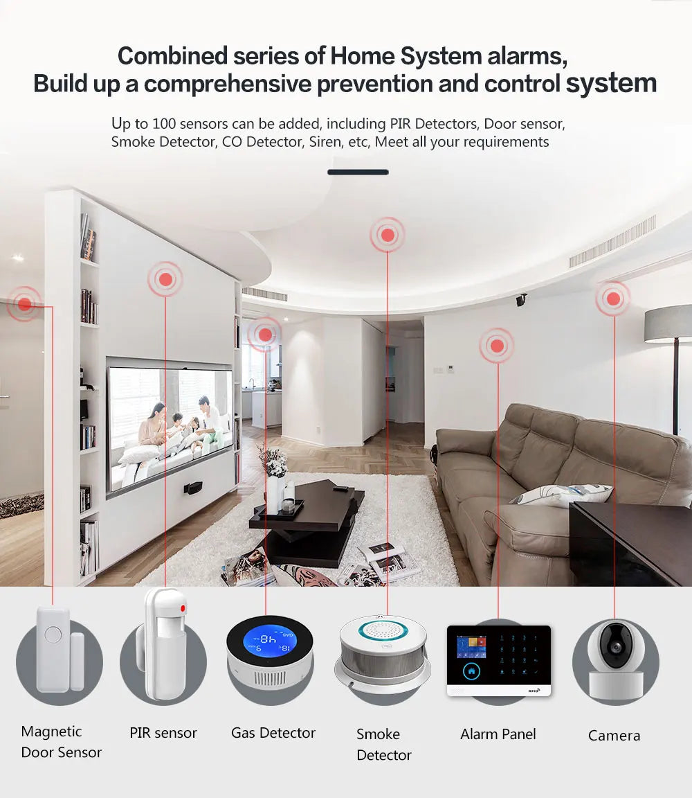 GauTone PG103 tuya WiFi Alarm System Security Home with RFID Card Motion Sensors Smart Life app Control only black