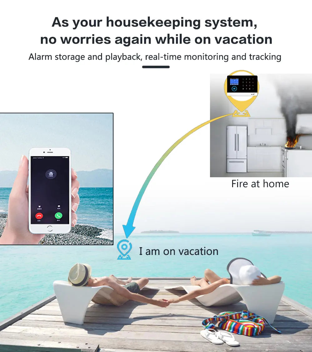 GauTone PG103 tuya WiFi Alarm System Security Home with RFID Card Motion Sensors Smart Life app Control only black