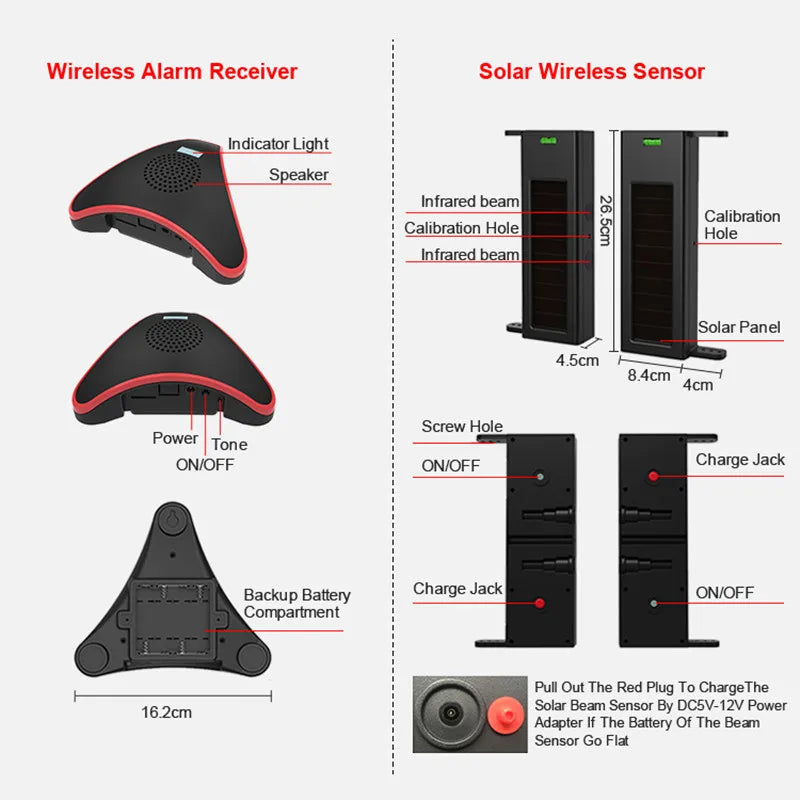 HTZSAFE Solar Beam Sensor Driveway Alarm System-400 Meters Wireless Range- 60 Meters Sensor Range-DIY Home Security Alerts