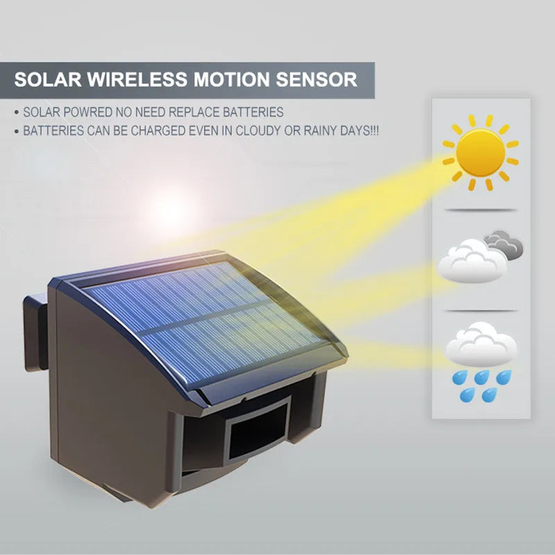 HTZSAFE 400 Meters Solar Wireless Driveway Alarm Outdoor Weather-Resistant Motion Sensor & Detector DIY Security Alert System