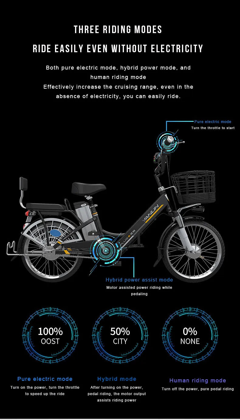 20inch Urban Travel cargo ebike electric assisted bicycle Folding back seat 48v45ah lithium battery max range 250-300km ebike