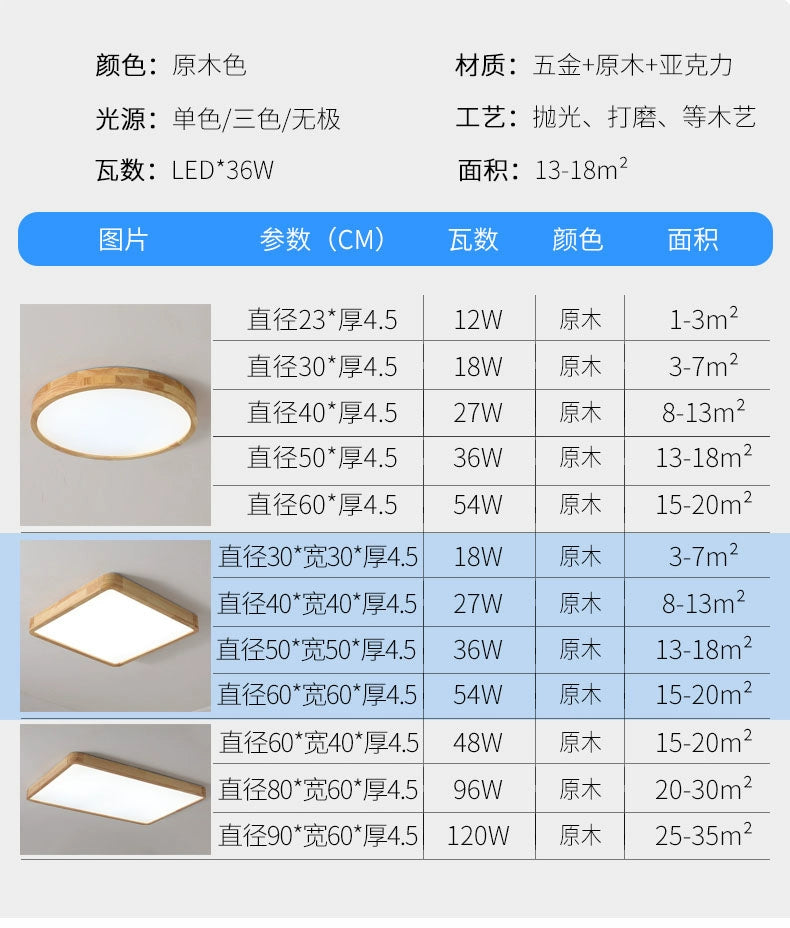 Ultra-Thin Solid Wood Raw Wood Master Bedroom Light LED Ceiling Light Living Room Dining Room and Study Room Balcony Aisle round Eye Protection