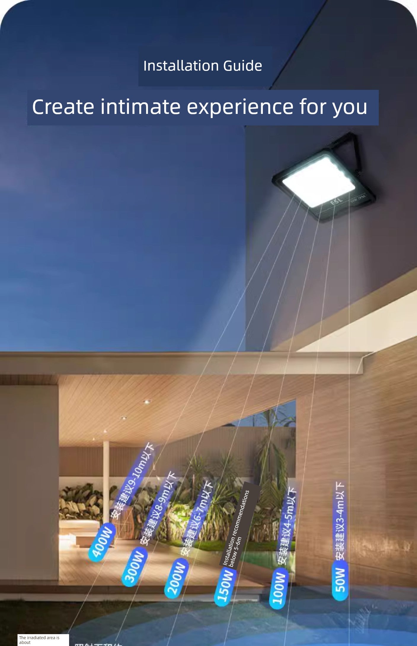 LED Lighting Workshop Floodlight Super Bright Waterproof Outdoor