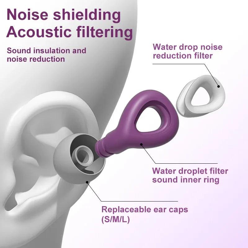 Earplugs for Sleep Anti-noise Loop Earplugs Swimming Earplugs Noise-cancelling Plugs for Sleeping Noise Canceling Ear Plugs Set