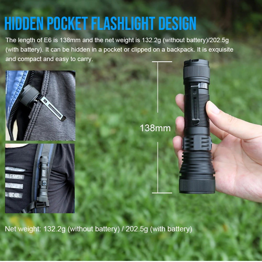 Trustfire E6 Zoomable LED Flashlight 1500Lumens 550M Long Range Rechargeable Torch Potable Light with Power Bank Function Magnet