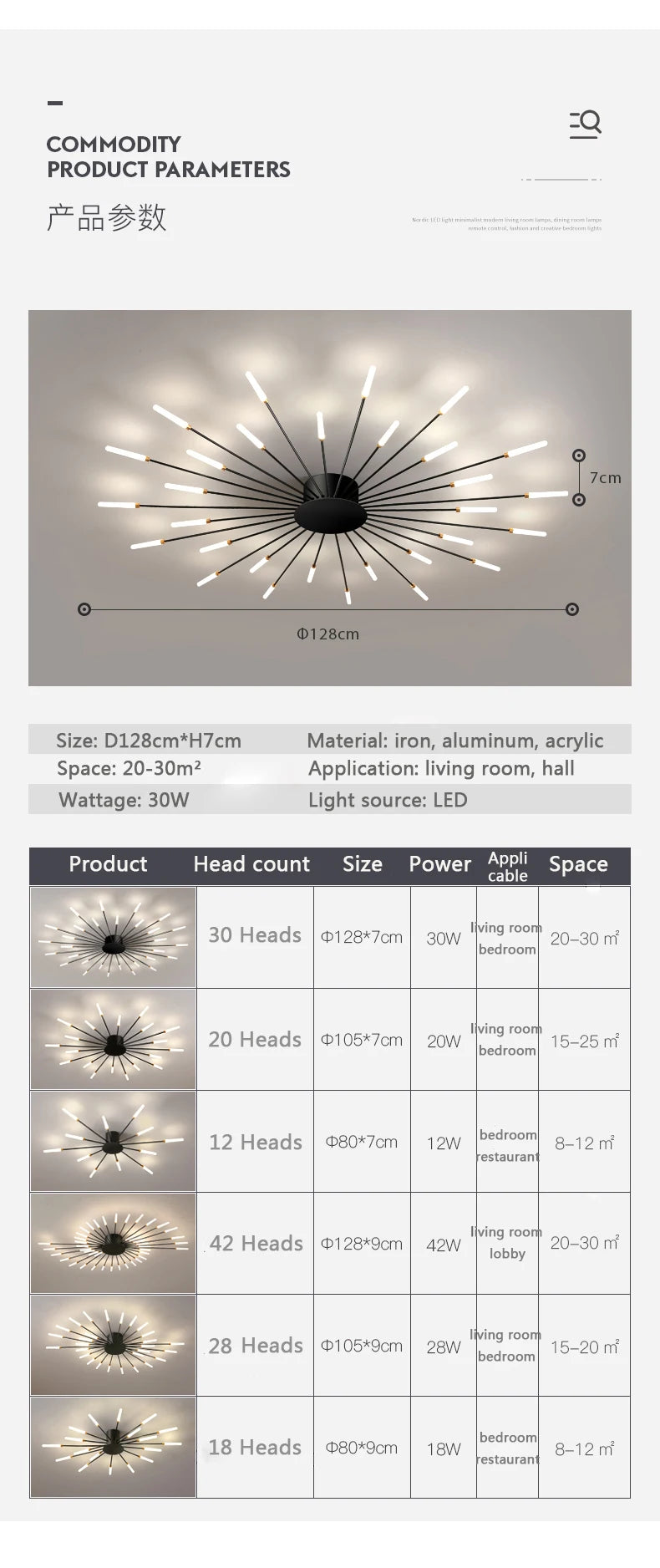 Modern Nordic LED Ceiling Chandelier for Living room Novelty fireworks modeling lighting Home Decoration Lamps Bedroom fixtures