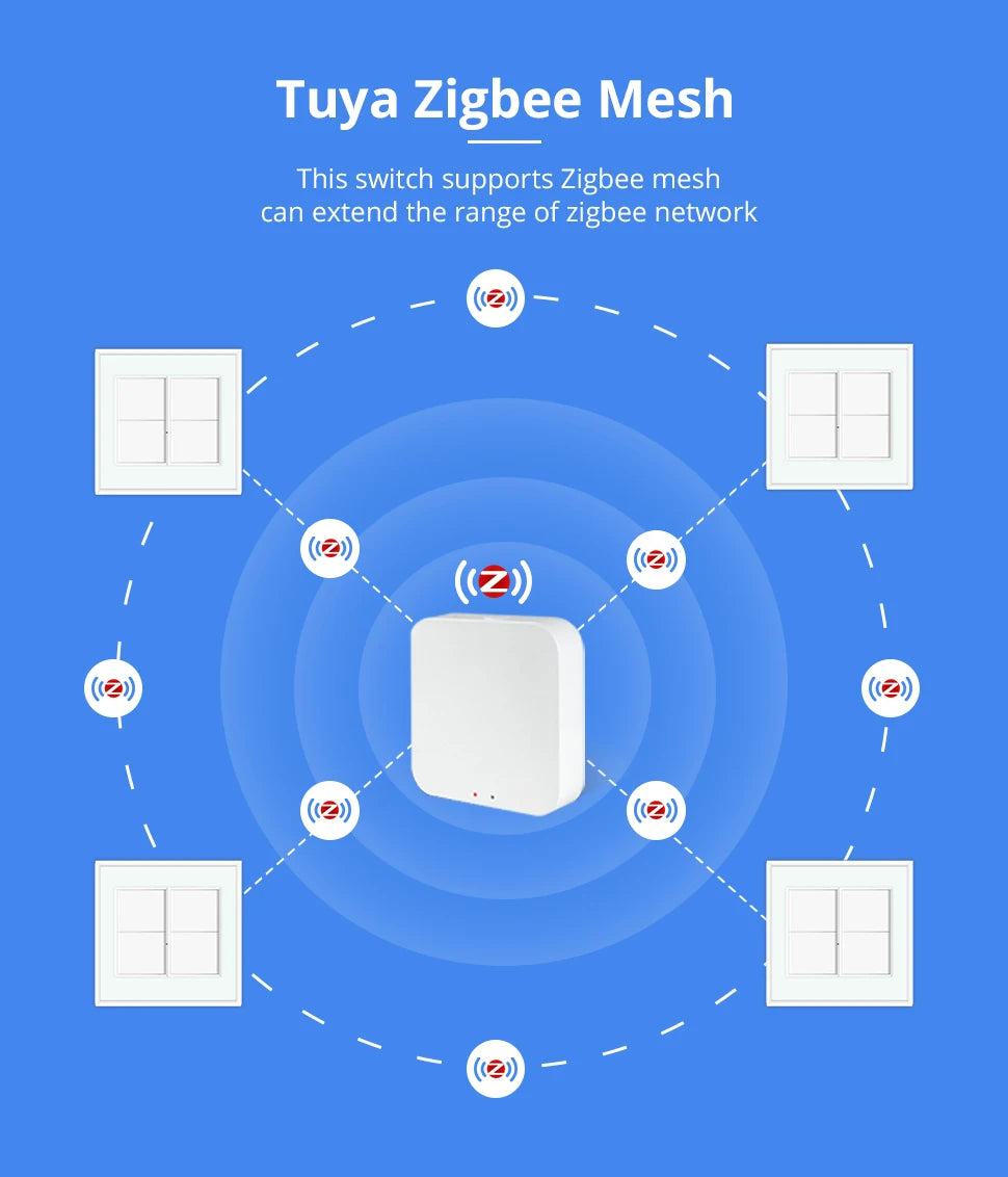 Zemismart Tuya Zigbee Smart 1 2 3 4 6 Gangs Light Switch Brazilian Wall Interrupter Alexa Google Home Smart Life App Control