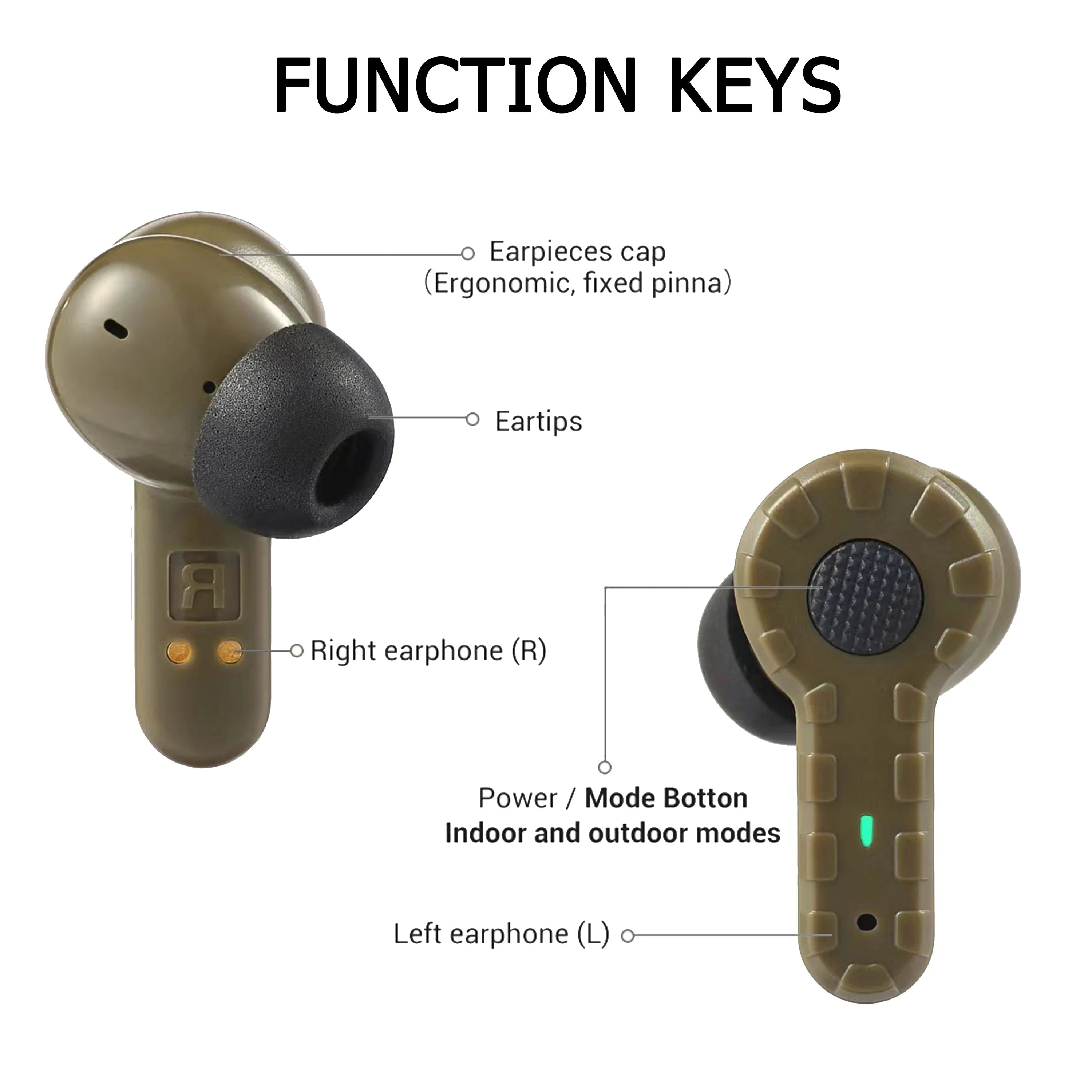 ARM NEXT Tactical Bluetooth Earplugs Electronic Shooting Noise-Proof Earbuds/Noise-Cancelling Hearing Protection Earmuff