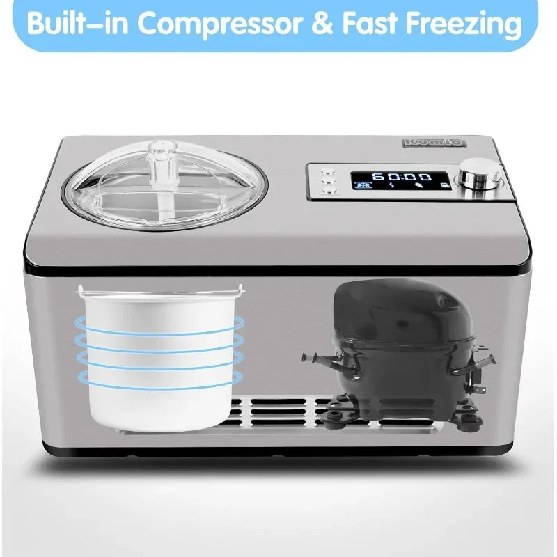 Home Kitchen Ice Cream Maker with Compressor, No Pre-Freezing, Stainless Steel Ice Cream Maker Machine with LCD Display, Timer