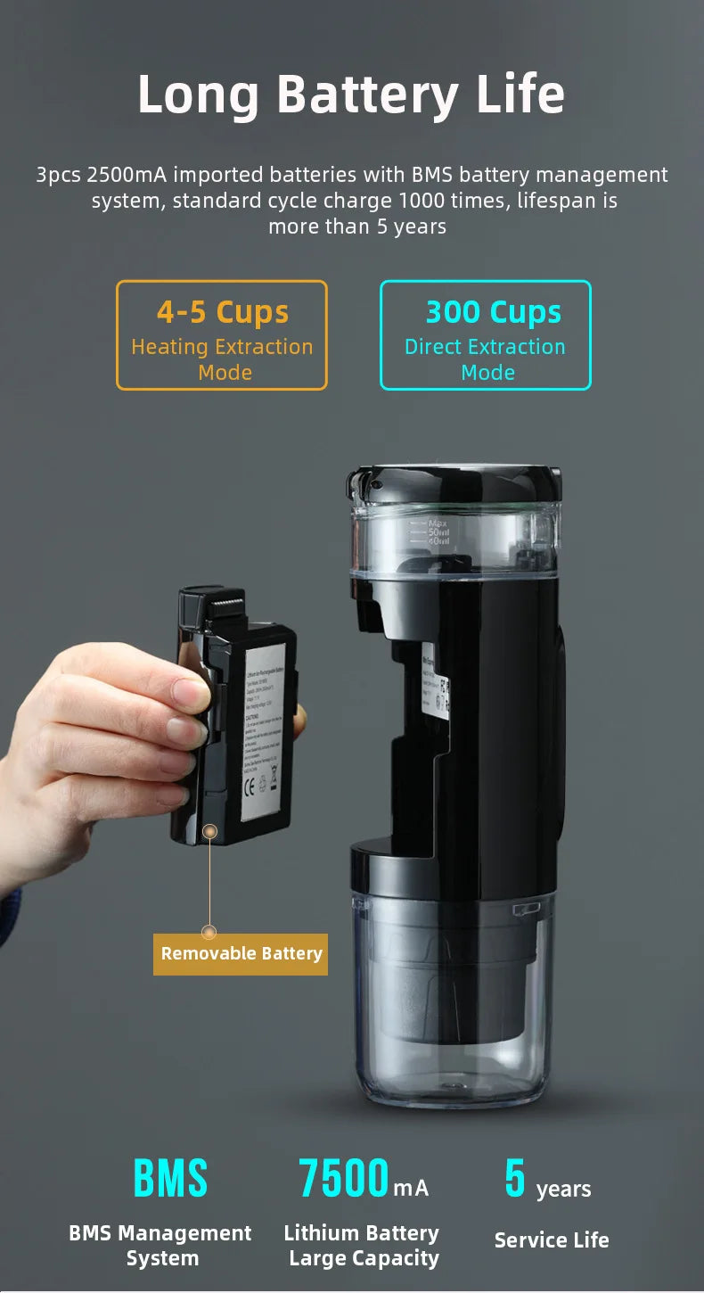 Fully Automatic Espresso Coffee Machine Electric Mini Multifunctional Portable Coffee Machine