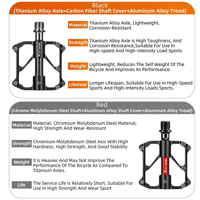 WEST BIKING Ultralight Road Bike Pedals Titanium Shaft Carbon Tube Lightweight Racing Bike Pedals 3 Bearings Non-Slip Pedals