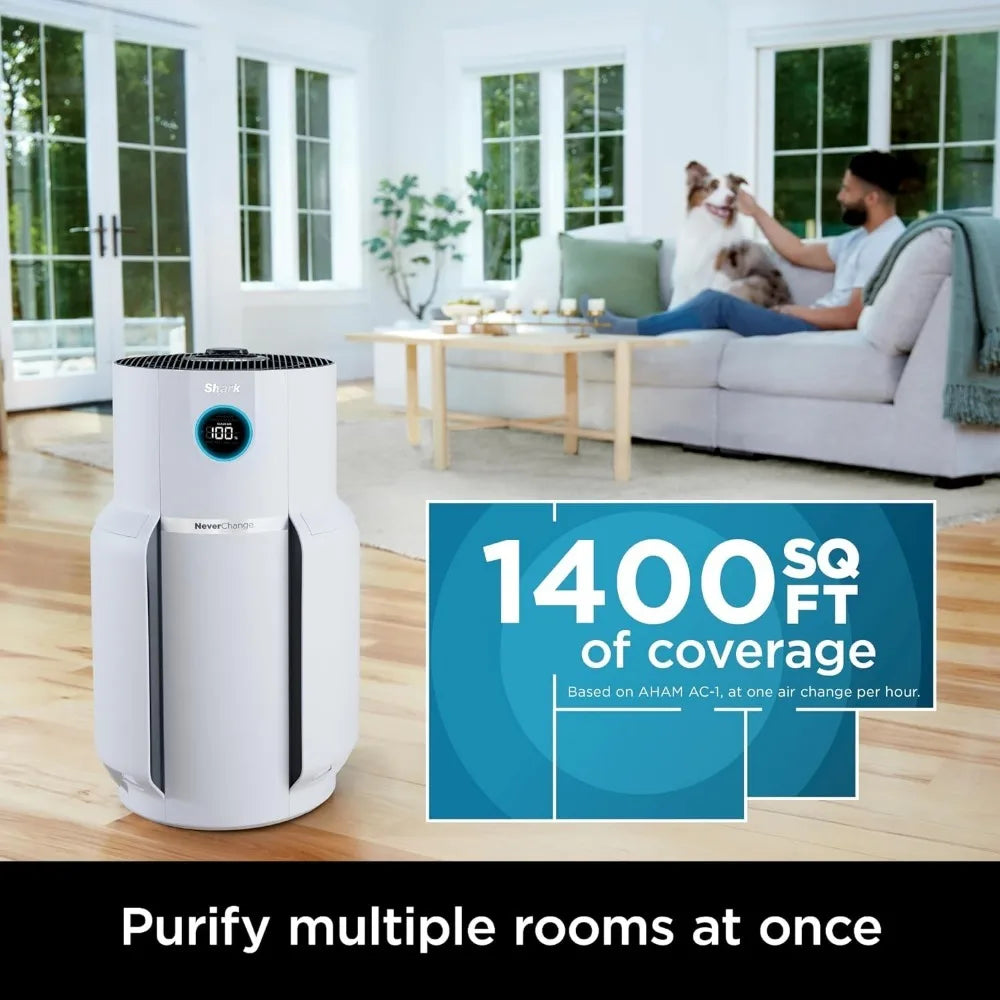 NeverChange Whole Home Air Purifier with 5 Year HEPA Air Filtration, Covers Up To 1400 Sq Ft,Odor Neutralization