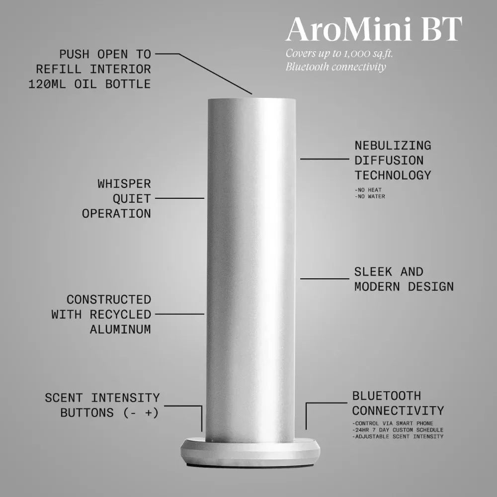 AromaTech AroMini BT Bluetooth Essential Oil Diffuser for Aromatherapy Oils, Nebulizing Fragrance System, Fragrance Diffuser,