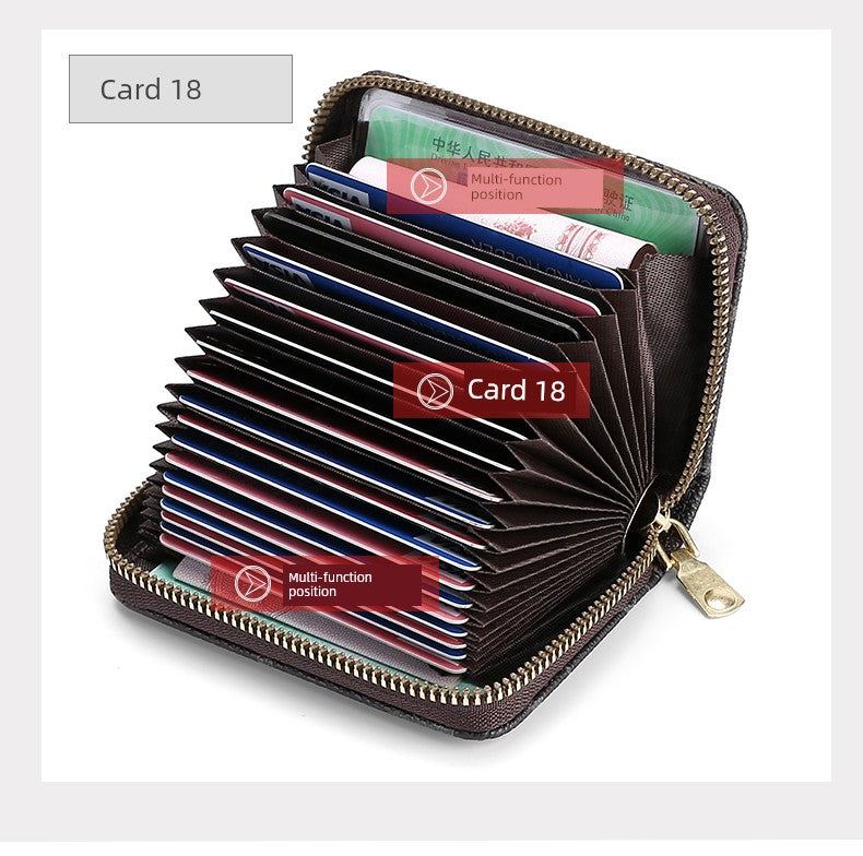 Anti-Degaussing Zipper Bank Driver's License Compact Card Holder