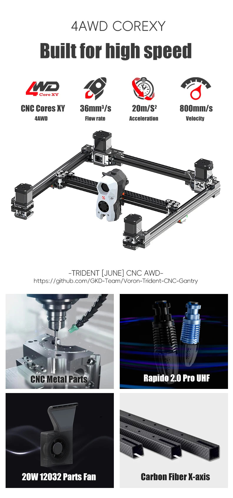 Voron Trident SIBOOR [June,2024] CNC Metal Structure 4AWD CoreXY 3D Printer Upgraded Stealthburner DIY 3D Printer Full Kits