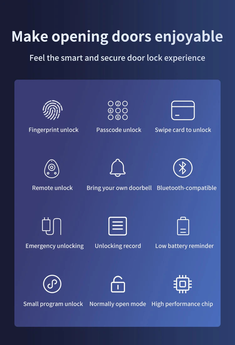 automatic biometric lock rfid IC card TUYA and Wifi APP combination home security fingerprint lock