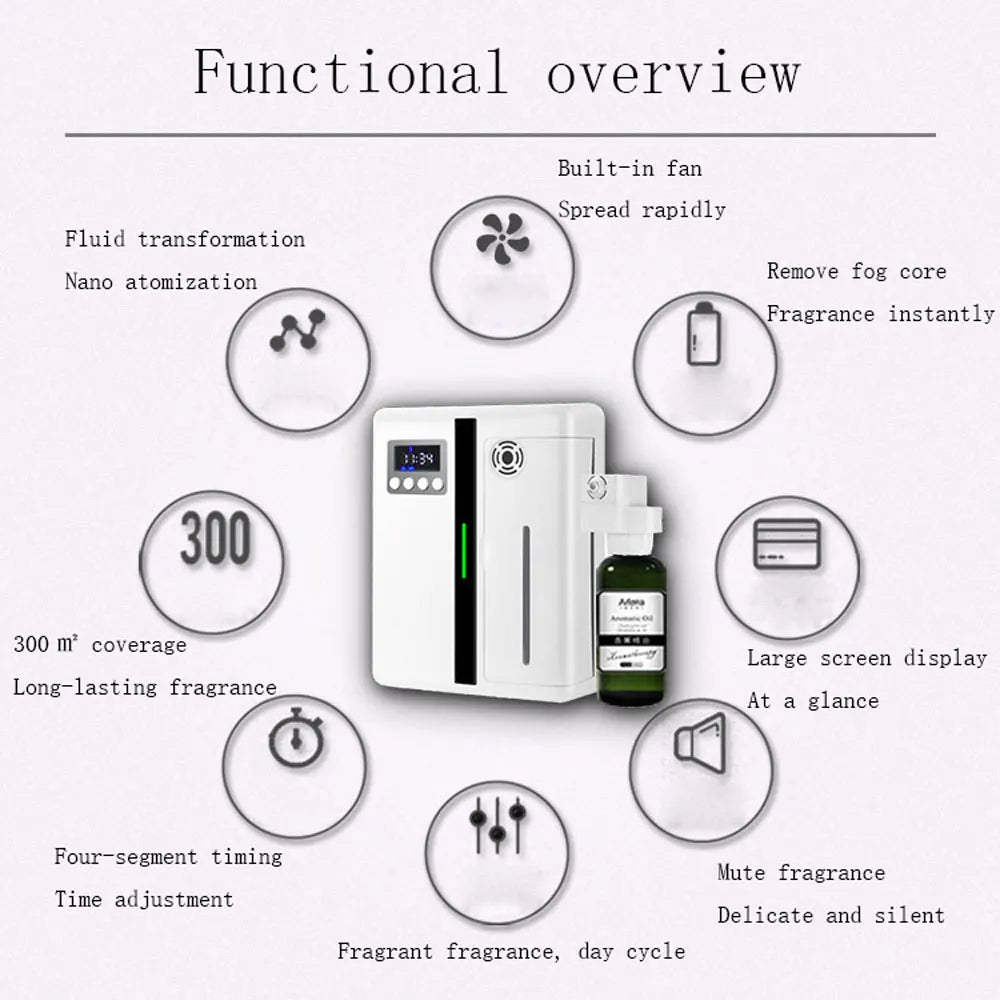 Hotel Fragrance Machine – Automatic Essential Oil Aromatherapy Dispenser