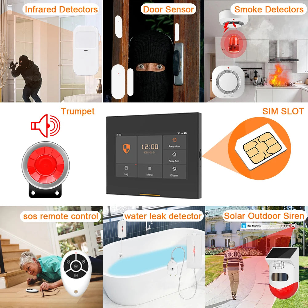 ACJ H501 Alarm System Kits for Home Burglar Security 433MHz WiFi GSM Alarm Wireless Tuya SmartLife Alexa App Control Door Sensor