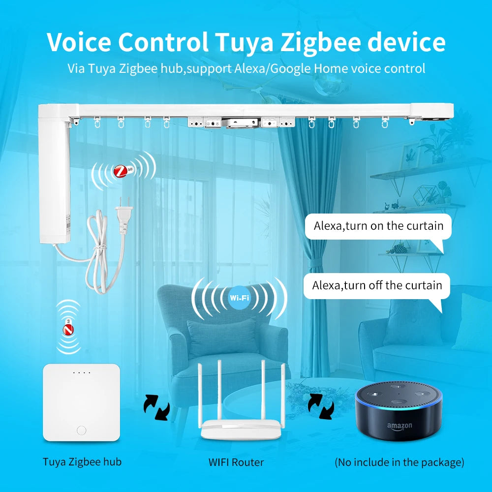 Tuya Zigbee 3.0 Smart Curtain Blind Motor Track Automated Electric Curtains with RF Remote for Alexa Echo Google Home Assistant