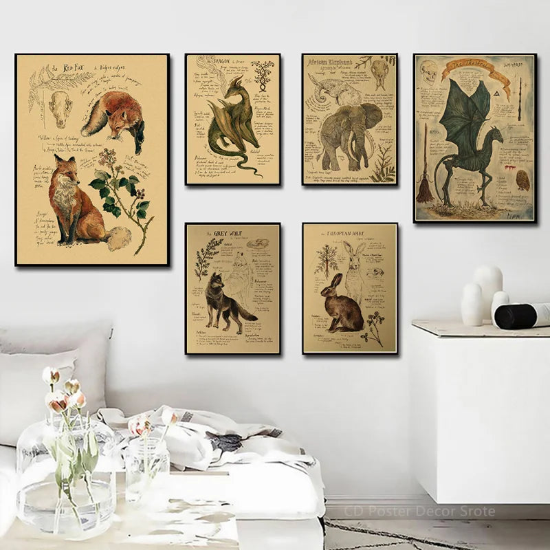 Natural Study Red Fox/Dragon/Elephant/Phoenix/Thestral/Wolf/Hare Poster Prints Kraft Paper Vintage Home Room Decor Wall Painting