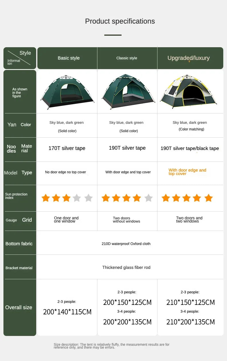 2-3-4 People Automatic Tent Quick-Opening Sun Protection Camping Tent Ultralight Portable Hiking Travel Tent No Build Required