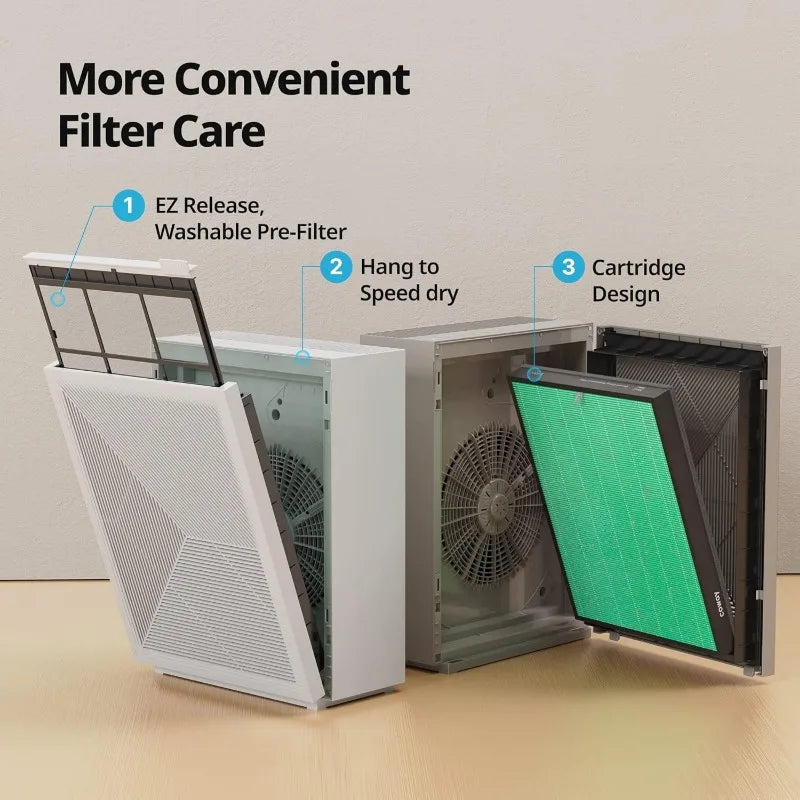 COWAY Air Purifiers for Home Bedroom   Washable Filter,   Air Purifier with Air Quality Monitor, Cleaning Appliances