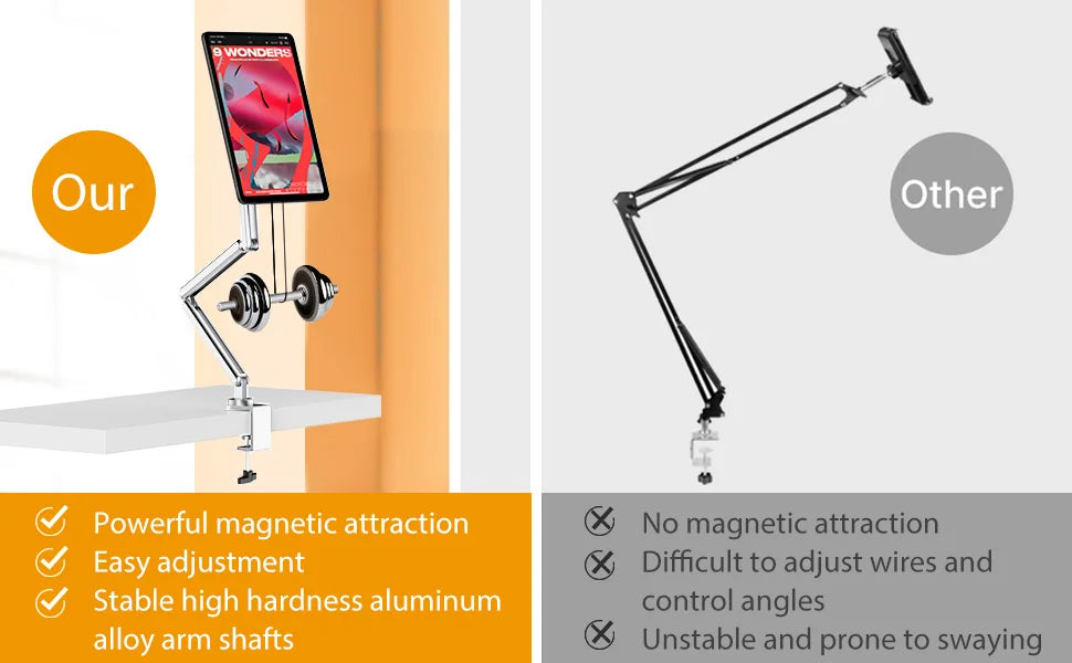 KUXIU Desk Long Arm magnetic tablet holder Adjustable Foldable Tablet Stand For iPad Pro 12.9/11，For Work/Painting iPad Bracket