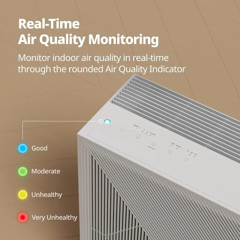 COWAY Air Purifiers for Home Bedroom   Washable Filter,   Air Purifier with Air Quality Monitor, Cleaning Appliances