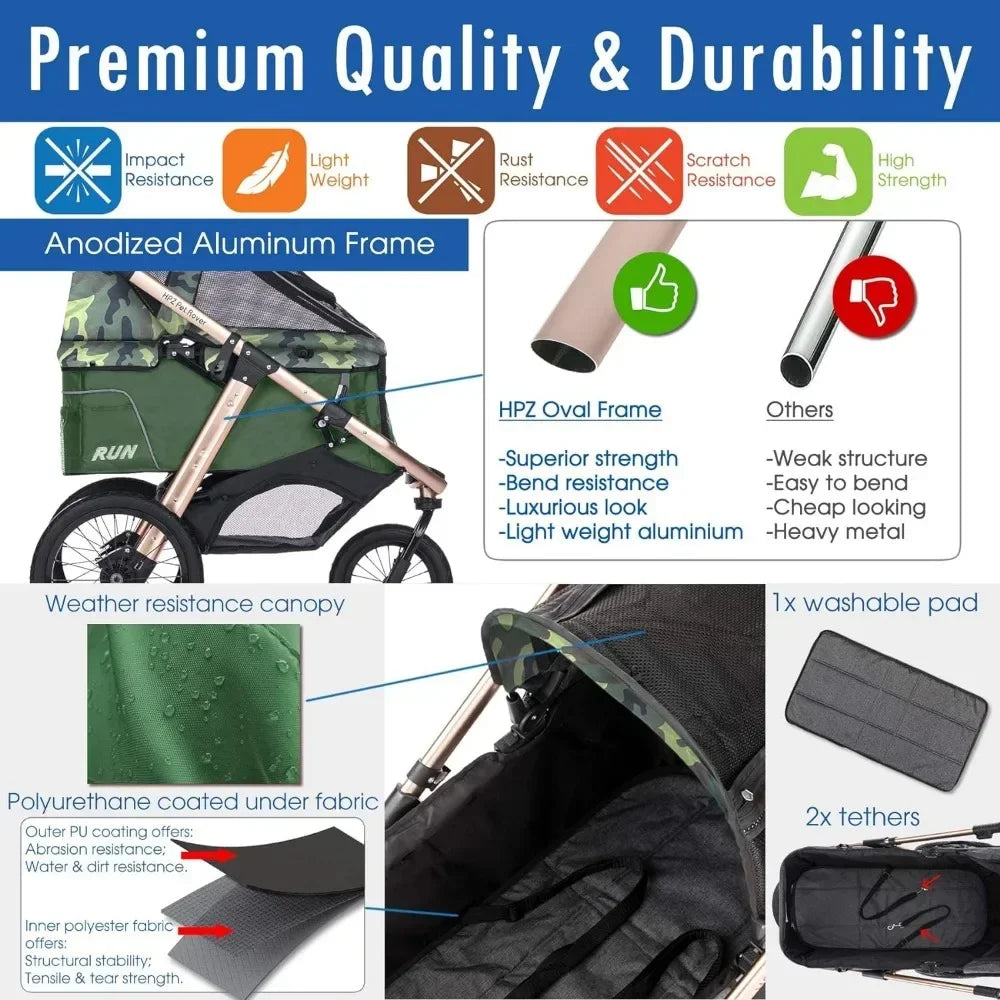 Run Performance Jogging Sports Stroller with Comfort Rubber Wheels/Zipper-Less Entry/1-Hand Quick Fold/Aluminum Frame