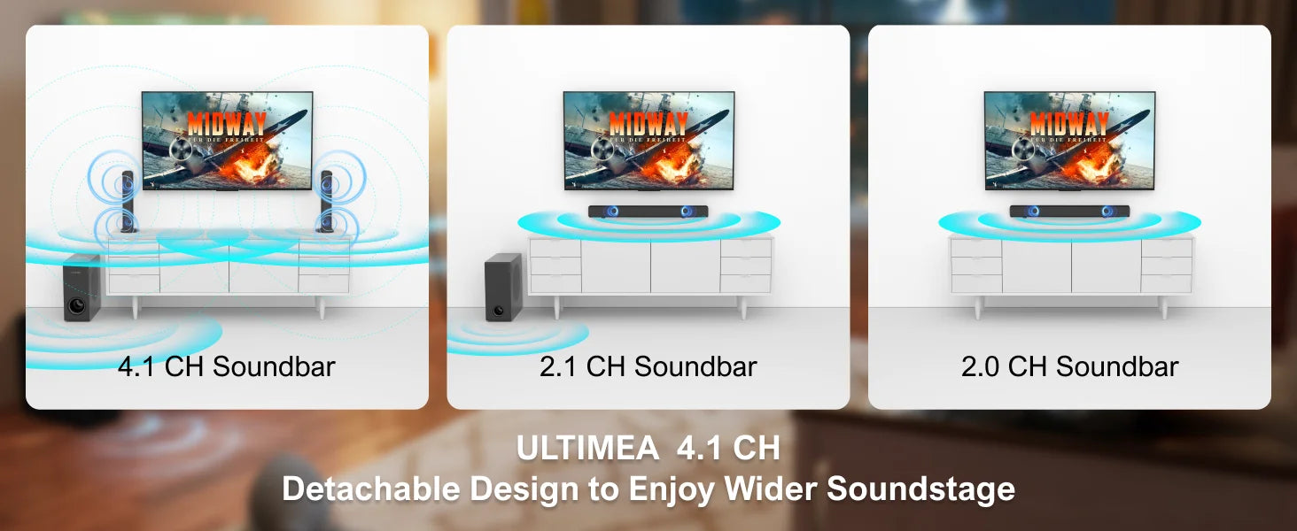 ULTIMEA 200W 4.1ch Soundbar with Subwoofer,2-in-1 Detachable Bluetooth 5.3 Soundbar for Smart TV,Home Theater Bluetooth Speakers