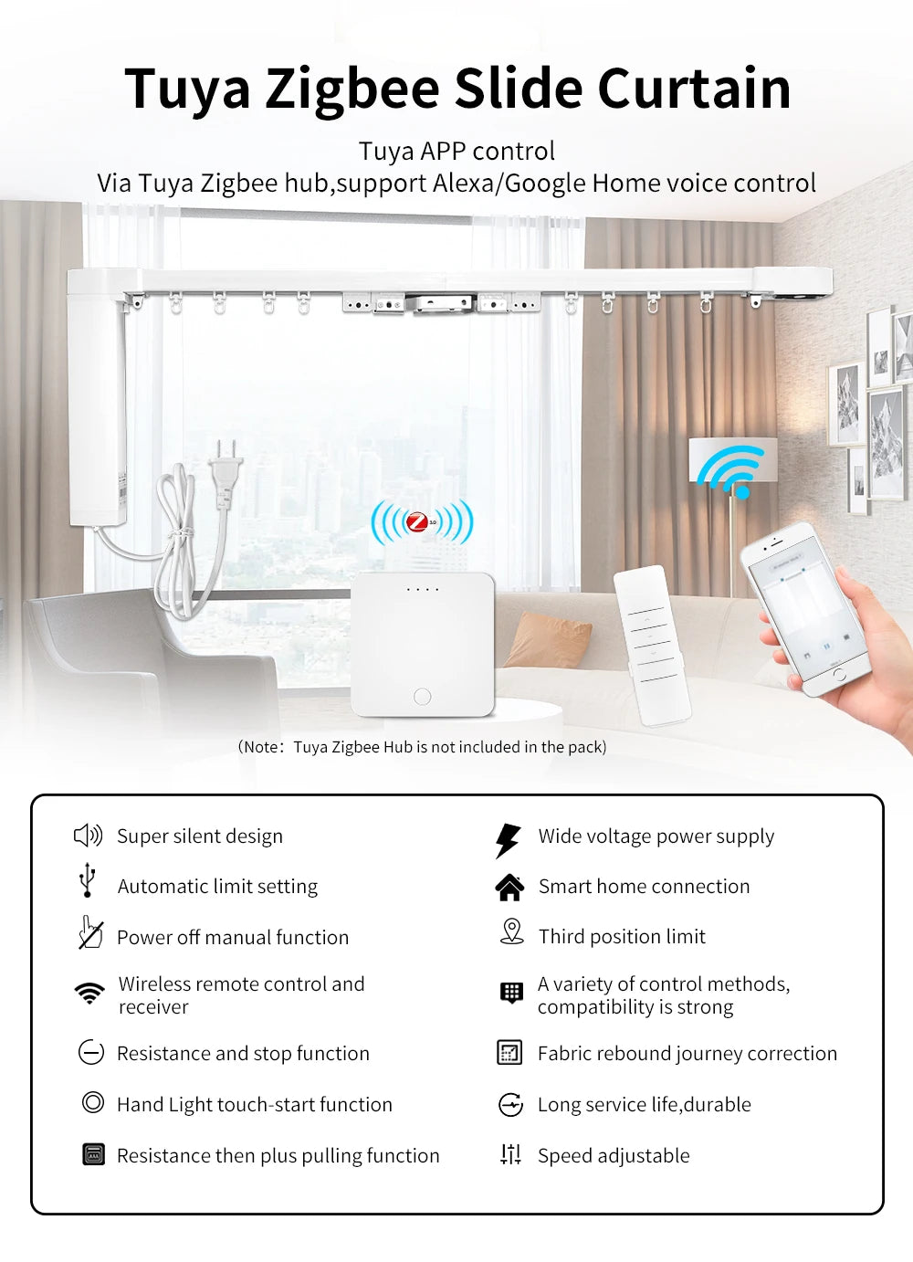 Tuya Smart Zigbee 3.0 Curtain Blind Motor Track Automated Electric Curtains with RF Remote for Alexa Echo Google Home Assistant