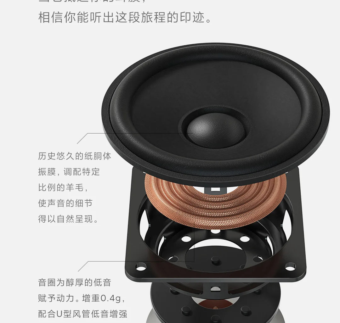 Original Xiaomi Mi Smart Speaker