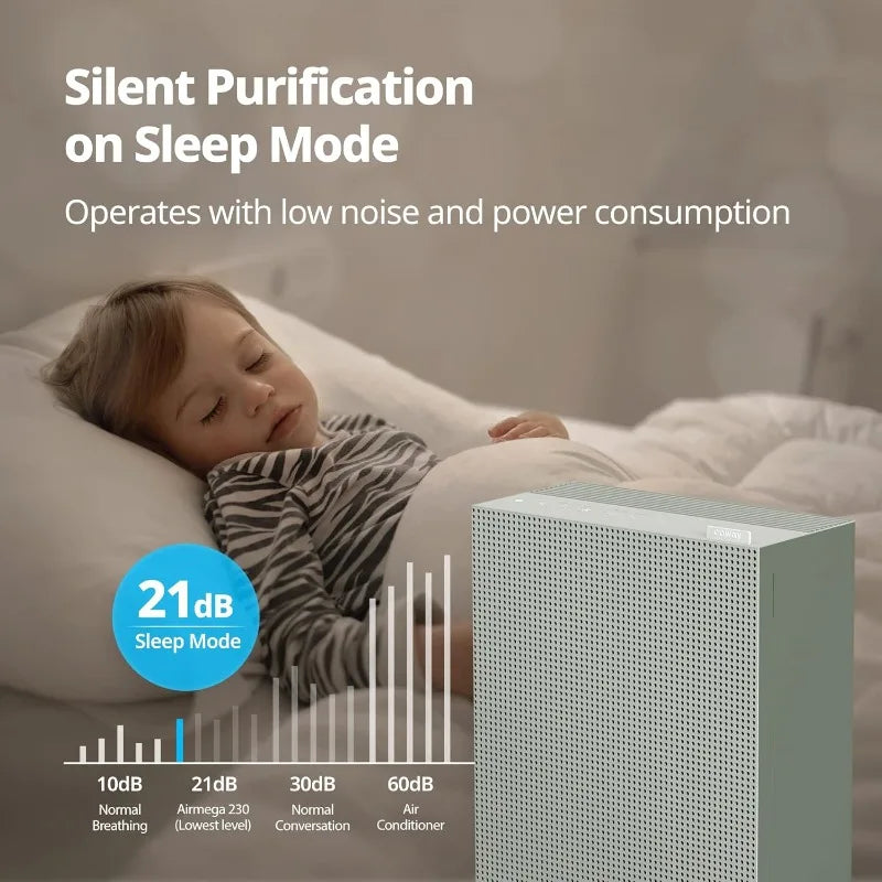 COWAY Air Purifiers for Home Bedroom   Washable Filter,   Air Purifier with Air Quality Monitor, Cleaning Appliances