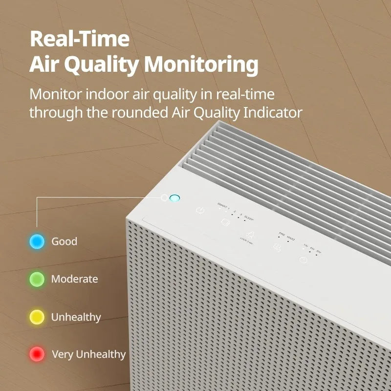 COWAY Air Purifiers for Home Bedroom   Washable Filter,   Air Purifier with Air Quality Monitor, Cleaning Appliances