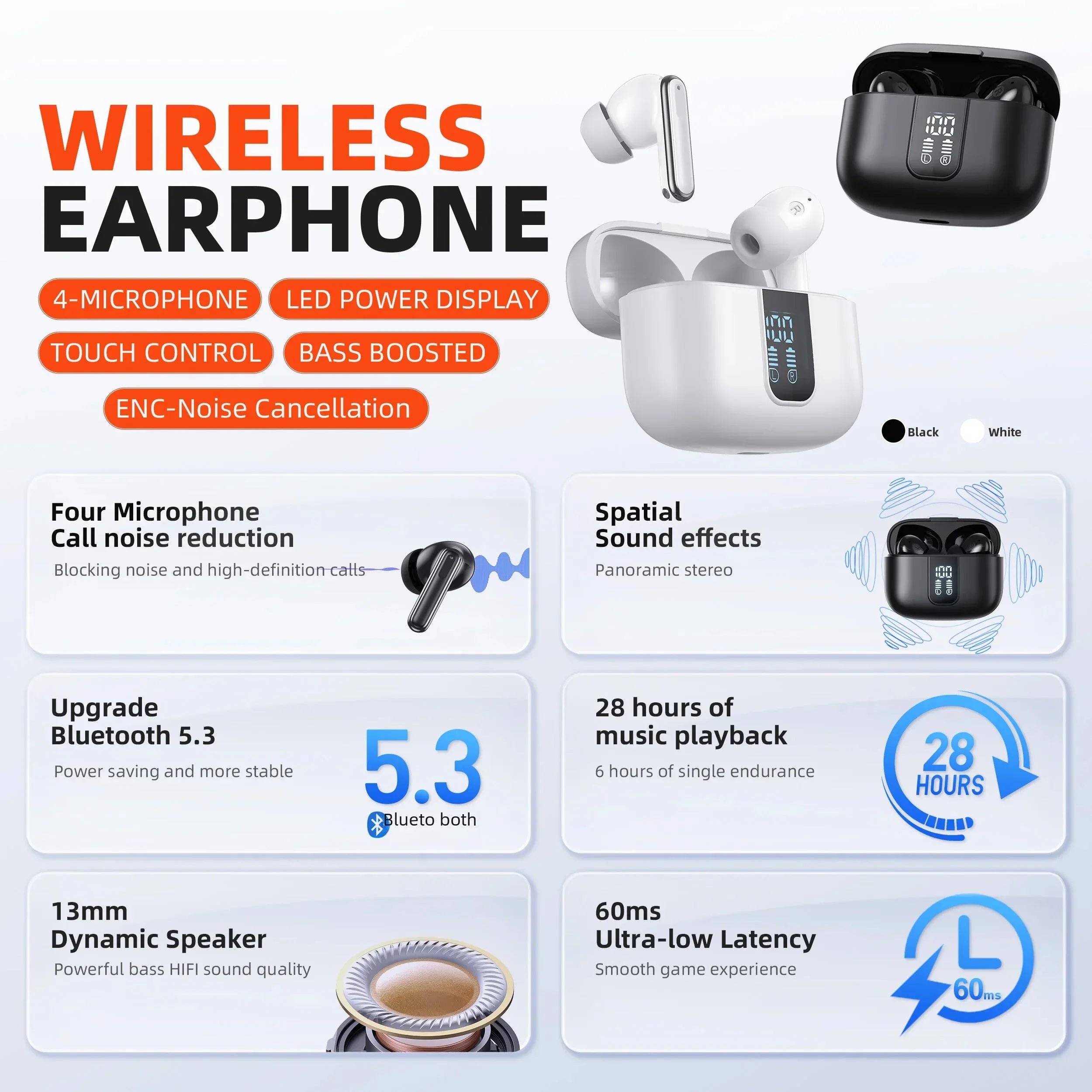 QERE E50 Wireless Headphones, TWS Bluetooth 5.3,HD Microphone,HIFI Earphones,13mm Driver,60ms Low Latency,4 Mics, ENC Call, New