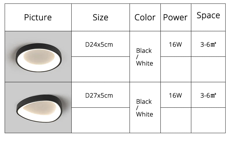 Modern Minimalist Triangle Round LED Ceiling Lamps For Bedroom Living Room Corridor Balcony Entrance Lighting Black White Lights