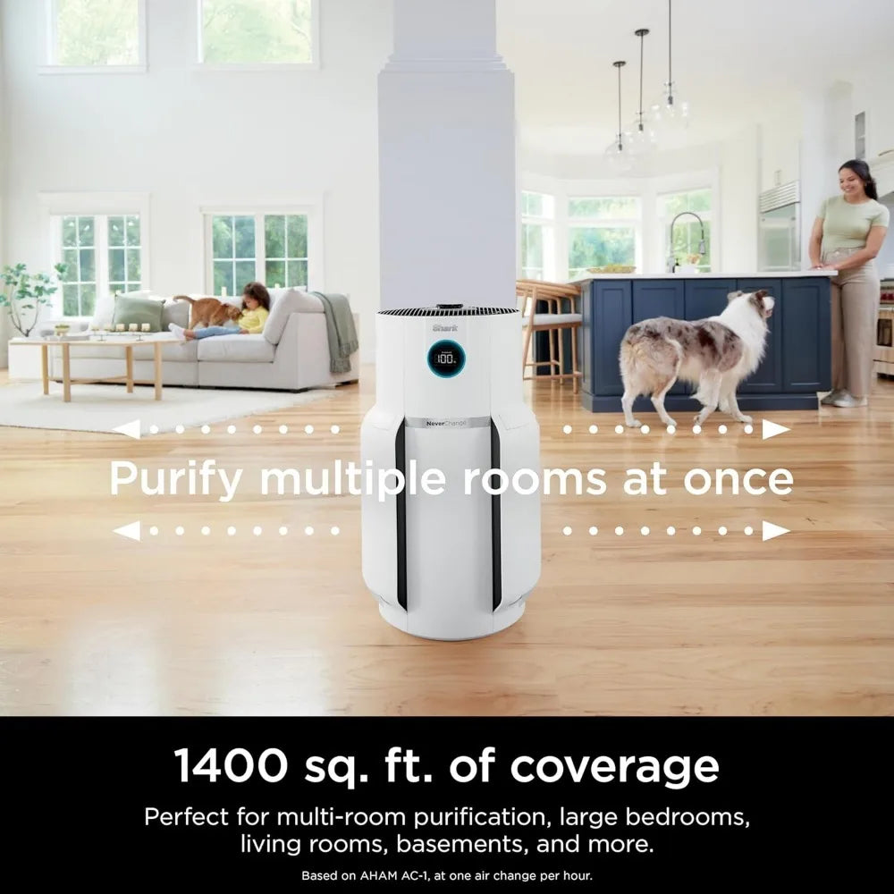 NeverChange Whole Home Air Purifier with 5 Year HEPA Air Filtration, Covers Up To 1400 Sq Ft,Odor Neutralization