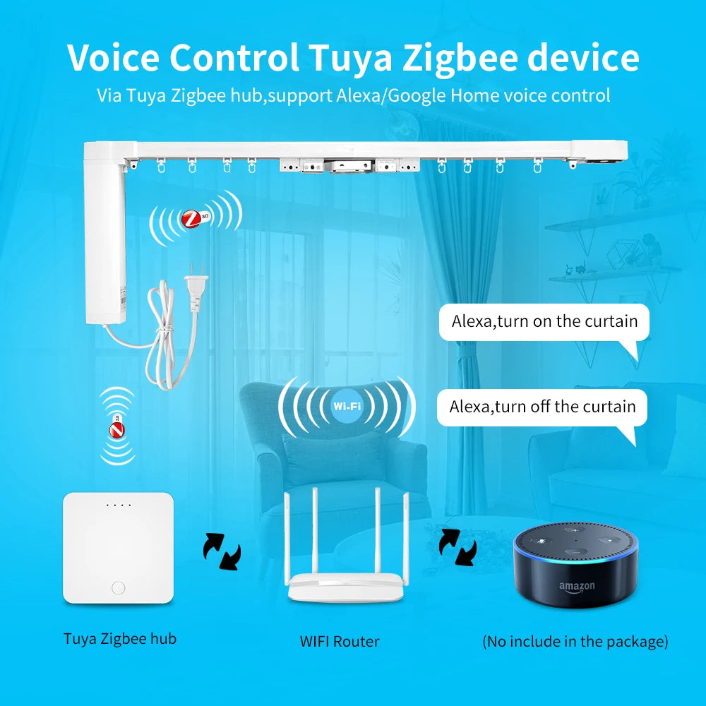 Tuya Zigbee 3.0 Smart Curtain Blind Motor Track Automated Electric Curtains with RF Remote for Alexa Echo Google Home Assistant