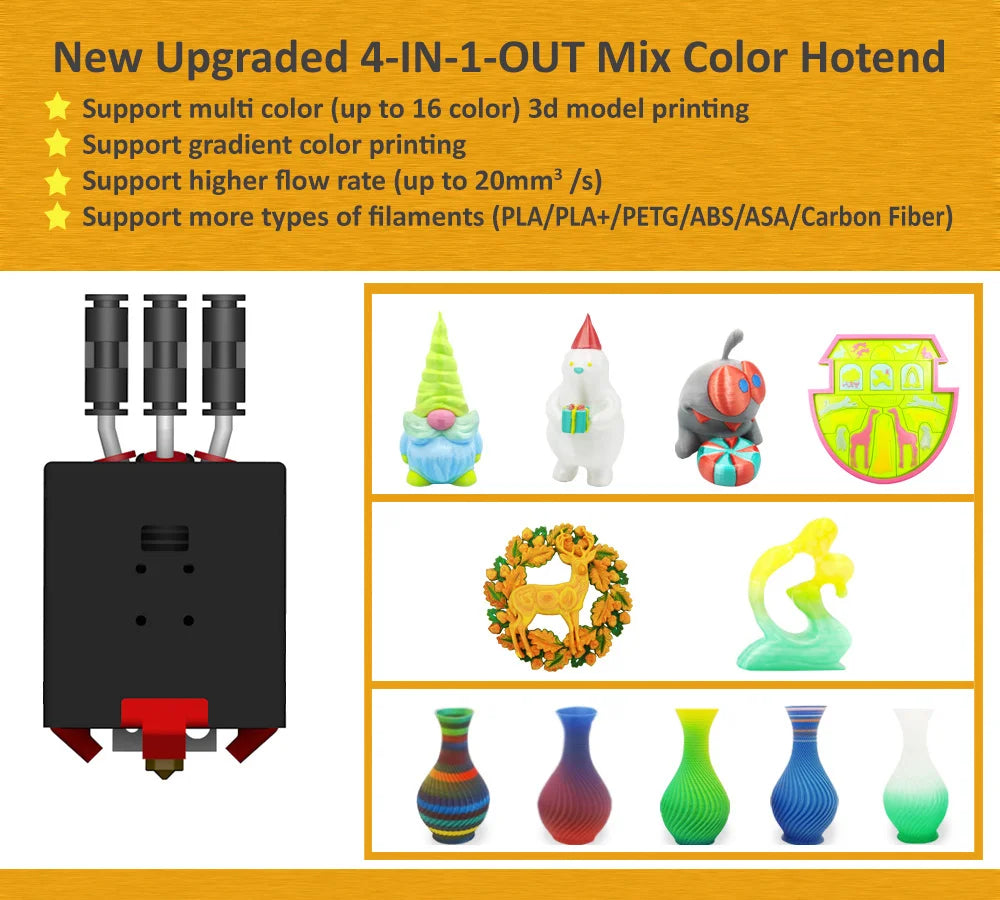 ZONESTAR New Upgrade 4 Extruder 4-IN-1-OUT Mix Multi Color Large Size High Precision Resolution 3D Printer DIY Kit Z8PM4Pro MK2