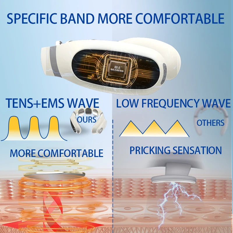 New Product Ideas 2024 Smart Health Wellness Neck Care Massager TENS Heating Therapy Muscle Pain Relief cervical Massage Device