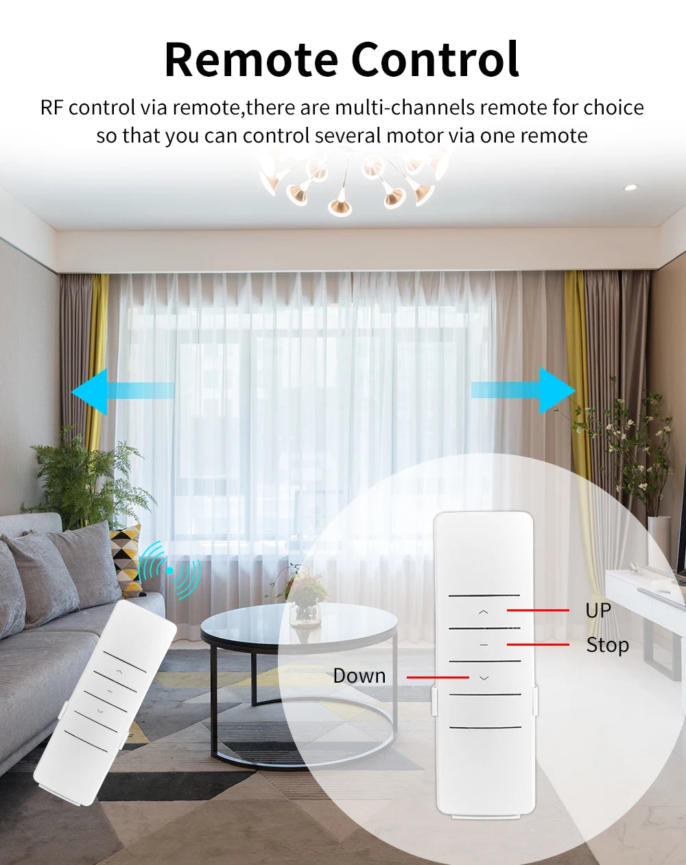 Tuya Zigbee 3.0 Smart Curtain Blind Motor Track Automated Electric Curtains with RF Remote for Alexa Echo Google Home Assistant