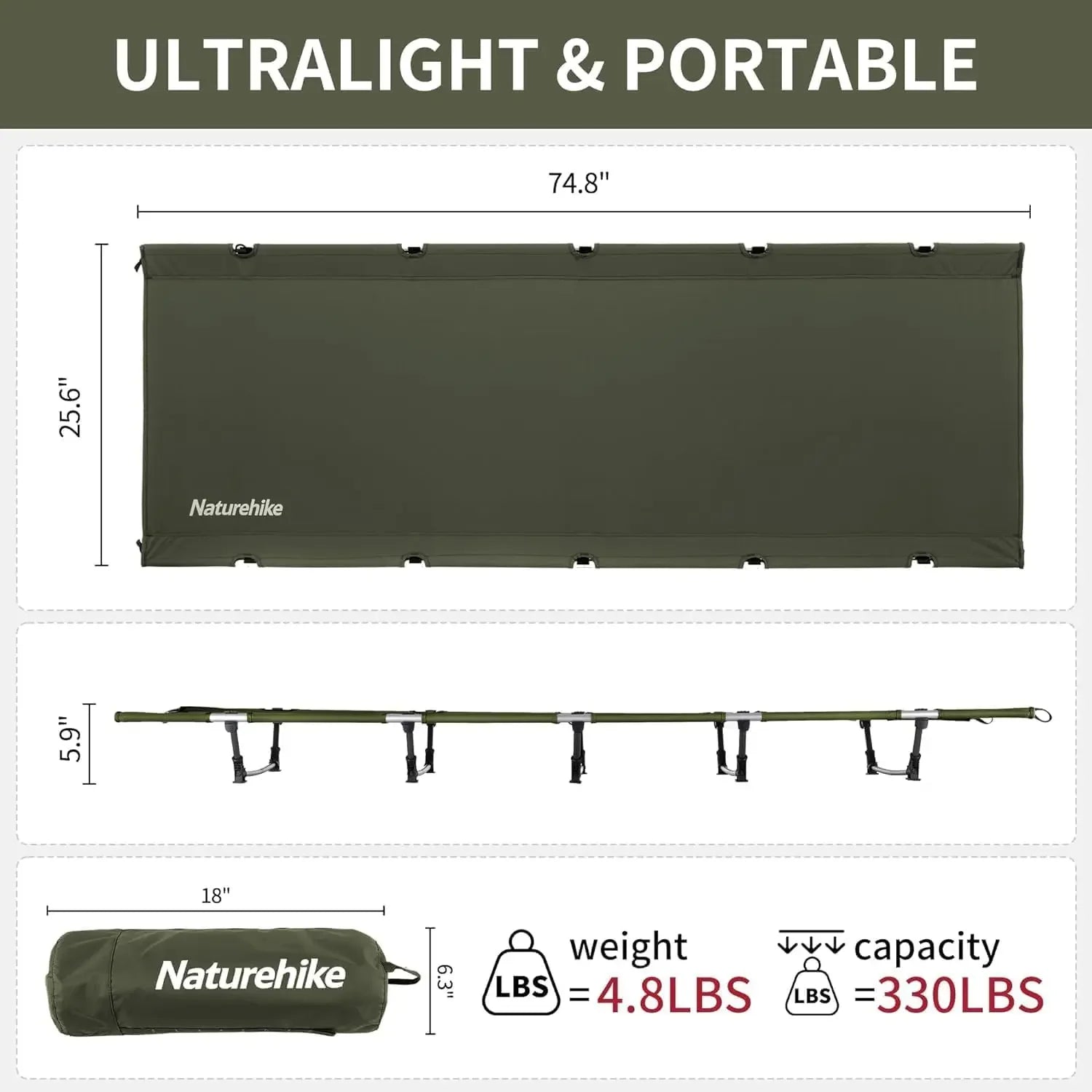 Camping Cot, Ultralight Folding Backpacking Cot, 60-Easy Set-Up, Supports 330lbs, Portable Camping Bed