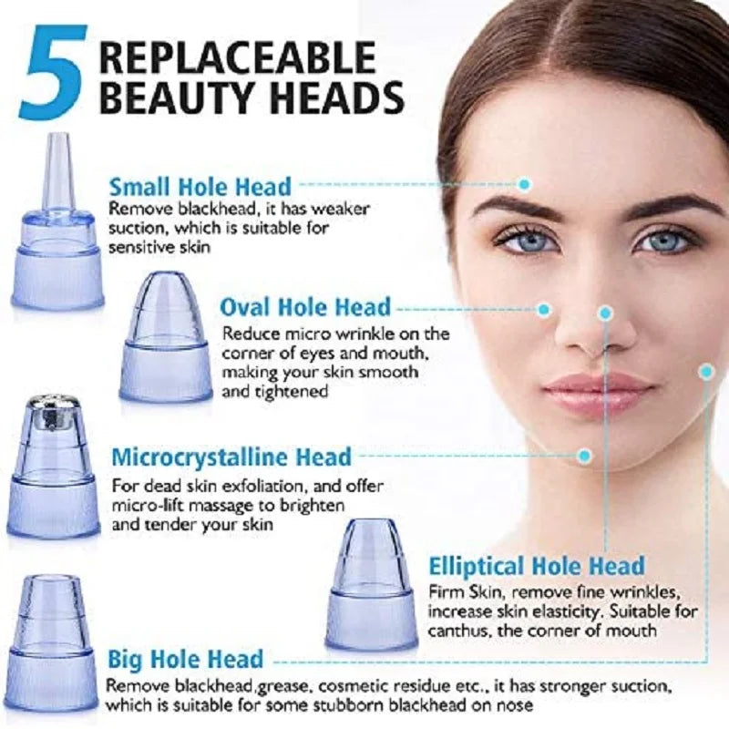 Blackhead Remover Vacuum Suction Pore Cleaner Acne Extractor Acne Comedone Whitehead Pimple Removal Spot Cleaner Skin Care Tool